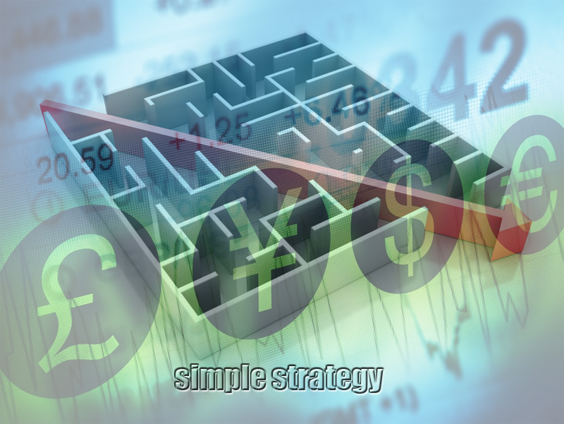Simple Trading Strategy Always Generate Better Result