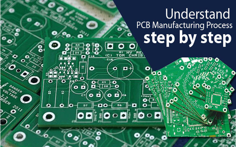 Understand PCB Manufacturing Process step by step